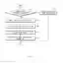 Fig. 09 - METHOD FOR PROVIDING SKIN INFORMATION AND ELECTRONIC DEVICE FOR SUPPORTING THE SAME