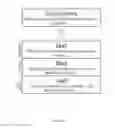 Fig. 06 - Methods and systems for scalable personalized breathing function