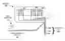 Fig. 01 - Method and apparatus for providing glycemic control