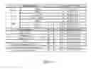 Fig. 06 - Method and apparatus for providing glycemic control
