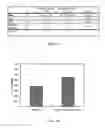Fig. 10 - Method and apparatus for providing glycemic control