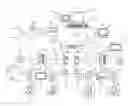 Fig. 01 - Distributed healthcare communication system