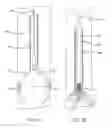 Fig. 06 - Devices and methods for measurement of Vena Cava dimensions, pressure and oxygen saturation