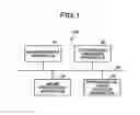 Fig. 02 - Medical information processing system and medical image processing apparatus