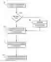 Fig. 01 - SYSTEM AND METHOD FOR ACCELERATED CLUTTER FILTERING IN ULTRASOUND BLOOD FLOW IMAGING USING RANDOMIZED ULTRASOUND DATA
