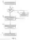 Fig. 05 - SYSTEM AND METHOD FOR ACCELERATED CLUTTER FILTERING IN ULTRASOUND BLOOD FLOW IMAGING USING RANDOMIZED ULTRASOUND DATA