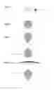 Fig. 03 - Perfect closure surgical needle