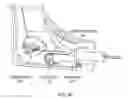Fig. 06 - END-EFFECTOR JAW CLOSURE TRANSMISSION SYSTEMS FOR REMOTE ACCESS TOOLS