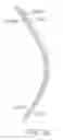 Fig. 41 - Curved cannula surgical system control