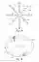 Fig. 11 - Prosthetic repair system and method of use