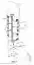 Fig. 02 - Compression device