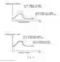 Fig. 06 - Walking training apparatus and method of controlling the same