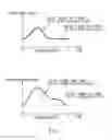 Fig. 07 - Walking training apparatus and method of controlling the same