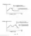 Fig. 09 - Walking training apparatus and method of controlling the same