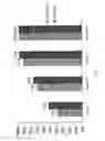 Fig. 02 - Skin improvement formulations