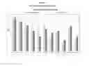 Fig. 02 - Personal care compositions comprising polymers derived from vinyl alcohol ethers and applications thereof