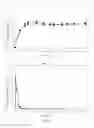 Fig. 02 - Antipsychotic injectable depot composition