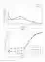 Fig. 07 - Antipsychotic injectable depot composition