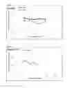 Fig. 07 - PERITONEAL THERAPEUTIC FLUID