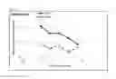 Fig. 09 - PERITONEAL THERAPEUTIC FLUID