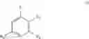 Fig. 33 - PERITONEAL THERAPEUTIC FLUID