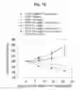 Fig. 16 - PHARMACEUTICAL COMPOSITIONS OF 5-HYDROXY-2-METHYLNAPHTHALENE-1,4-DIONE
