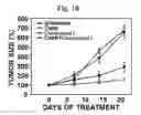 Fig. 20 - PHARMACEUTICAL COMPOSITIONS OF 5-HYDROXY-2-METHYLNAPHTHALENE-1,4-DIONE