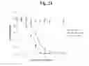Fig. 41 - PHARMACEUTICAL COMPOSITIONS OF 5-HYDROXY-2-METHYLNAPHTHALENE-1,4-DIONE