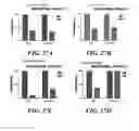 Fig. 49 - Methods and compositions for treating metabolic reprogramming disorders