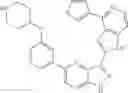 Fig. 679 - 3-(1H-imidazo[4,5-C]pyridin-2-yl)-1H-pyrazolo[4,3-B]pyridines and therapeutic uses thereof