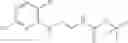 Fig. 294 - Transient protection of normal cells during chemotherapy