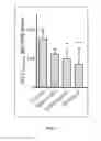 Fig. 02 - A PHARMACEUTICAL PREPARATION FOR IMPROVING ABSORPTION AND POSTPRANDIAL HYPOGLYCEMIC ACTION OF INSULIN