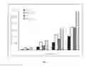 Fig. 08 - A PHARMACEUTICAL PREPARATION FOR IMPROVING ABSORPTION AND POSTPRANDIAL HYPOGLYCEMIC ACTION OF INSULIN