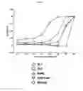 Fig. 02 - OPHTHALMIC COMPOSITIONS FOR THERAPEUTIC AND PROPHYLACTIC USES