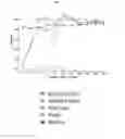 Fig. 04 - OPHTHALMIC COMPOSITIONS FOR THERAPEUTIC AND PROPHYLACTIC USES