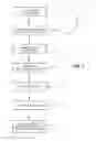 Fig. 02 - MICRONIZED PLACENTAL TISSUE  COMPOSITIONS AND METHODS OF MAKING AND USING THE SAME