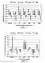 Fig. 02 - Formulation containing an extract of Alpinia galanga, a process for the preparation thereof, and uses thereof