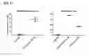 Fig. 04 - Immunogenic compositions, antigen screening methods, and methods of generating immune responses