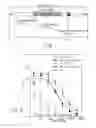 Fig. 02 - Anti-malaria compositions and methods