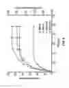 Fig. 06 - TIMED RELEASE OF SUBSTANCES TO TREAT OCULAR DISORDERS