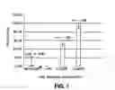 Fig. 02 - Absorption enhancers for drug administration