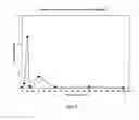 Fig. 08 - Absorption enhancers for drug administration