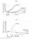 Fig. 07 - SSTR-targeted conjugates and particles and formulations thereof