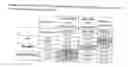 Fig. 04 - Sustained release nanocomposite, a process for producing the same and use thereof