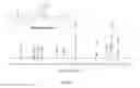 Fig. 06 - SANITARY BARRIER FILMS