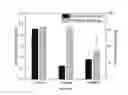Fig. 06 - Degradable magnesium-based implant devices for bone fixation
