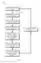 Fig. 09 - Infusion pump systems and methods