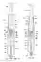 Fig. 22 - Syringe systems and methods for multi-stage fluid delivery