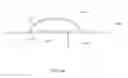 Fig. 131 - Peripheral systems and methods for medical devices