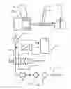 Fig. 01 - Ventilation drive for an anesthesia device and method for operating such a ventilation drive